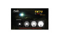 Fenix TK70