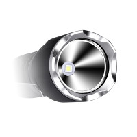 Фонарь Fenix TK15UE