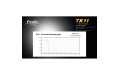 Fenix TK11