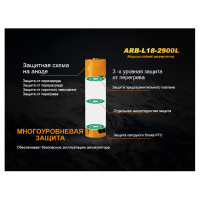 Аккумулятор Fenix ARB-L18-2900L 18650 Li-ion 2900 mAh