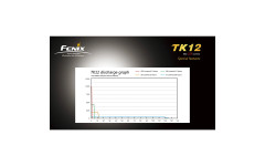 Fenix TK12