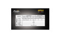 Fenix HP20