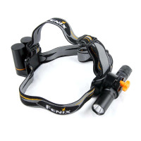 Крепление на голову универсальное Fenix HM-1