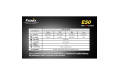 Fenix E50 NW
