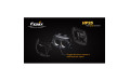 Fenix HP25