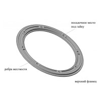 Фланец без бортика для отверстия под лунку "ЛОТОС 200"