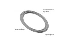 Фланец без бортика для отверстия под лунку "ЛОТОС 200" (комплект 3 шт.)
