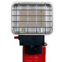 Газовый обогревательNZ SB-602