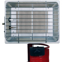 Газовый обогревательNZ SB-620